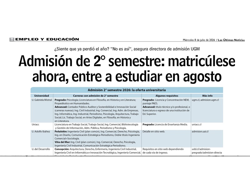 Admisión segundo semestre: Universidad Gabriela Mistral ofrece alternativas para iniciar estudios